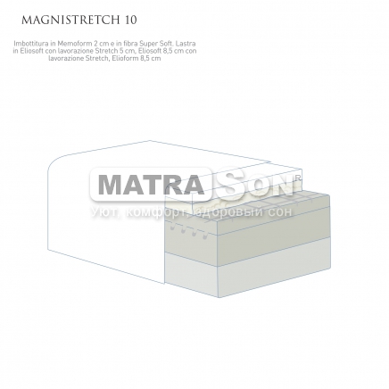  Magniflex MagniStretch 10 ,   2 - matrason.ua