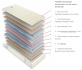 ������ Magniflex Naturcomfort  140x190 22, ���� � 4 - matrason.ua