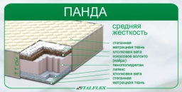 ������ ������� Italflex �����