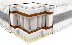 ������ Neolux ������� ����� XXL 3D