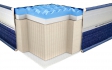 ������ Neolux ViscoGEL Ultra , ���� � 1 - matrason.ua
