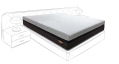 ������ Neolux Laconica Spring 160x200, ���� � 2 - matrason.ua