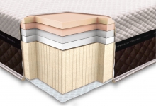 ������ Neolux Laconica Foam