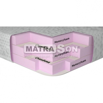 Матрас Матролюкс Matro-roll Memotex Advance , Фото № 1 - matrason.ua