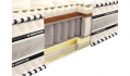 ������ Neolux 3D ������ ������-������-����� 90x200, ���� � 1 - matrason.ua