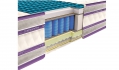 ������ Neolux 3D �������� Comfo Gel 160x200, ���� � 1 - matrason.ua