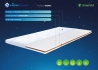 ������ ������ Emerald Tropik 140x190, ���� � 8 - matrason.ua