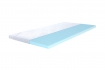������ ������ Emerald Soft , ���� � 1 - matrason.ua