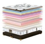 ������ ��������� King Mattresses Richard