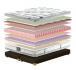 ������ ��������� King Mattresses Lorenzo 160x200, ���� � 1 - matrason.ua