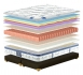 ������ ��������� King Mattresses Henry 160x200, ���� � 1 - matrason.ua