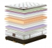 ������ ��������� King Mattresses Anabel 160x200, ���� � 1 - matrason.ua