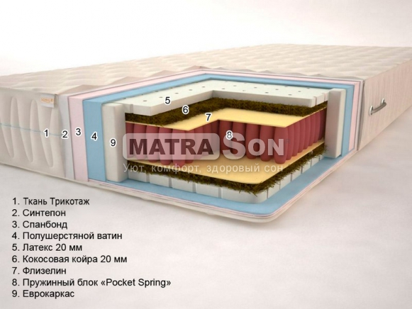 Матрас Сонель Айленд "Pocket Spring" Матрас Сонель Айленд "Pocket Spring"