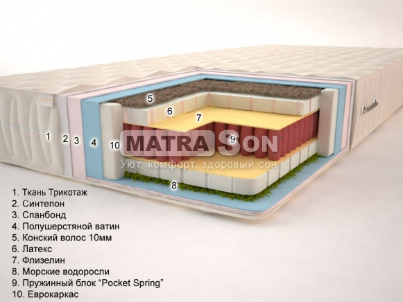 Матрас Сонель Экзотик "Pocket Spring" Матрас Сонель Экзотик "Pocket Spring"
