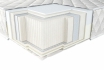 ������ ������������ Neoflex ����-��� 140x190, ���� � 1 - matrason.ua