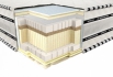 ������ ������� �������� Ergo 3D 90x200, ���� � 1 - matrason.ua