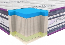 ������ ������� �������� Comfo-Gel 3D
