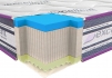 ������ ������� �������� Comfo-Gel 3D 140x190, ���� � 1 - matrason.ua