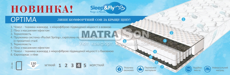  Sleep&Fly Optima  ,   2 - matrason.ua