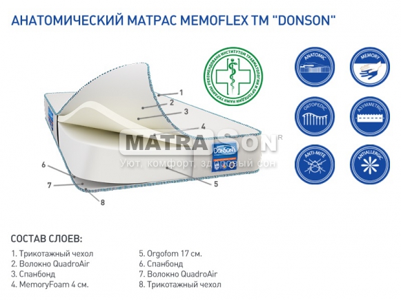 Матрас анатомический Donson Memoflex , Фото № 2 - matrason.ua