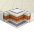 ������ ������� ������ 140x190 12, ���� � 1 - matrason.ua