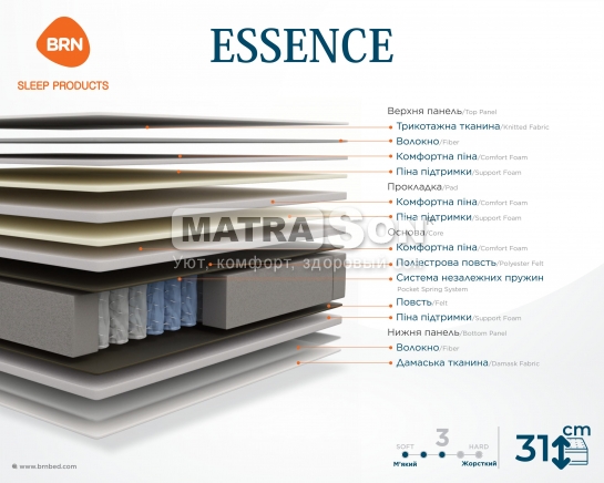  BRN Pillow Top Essence ,   2 - matrason.ua