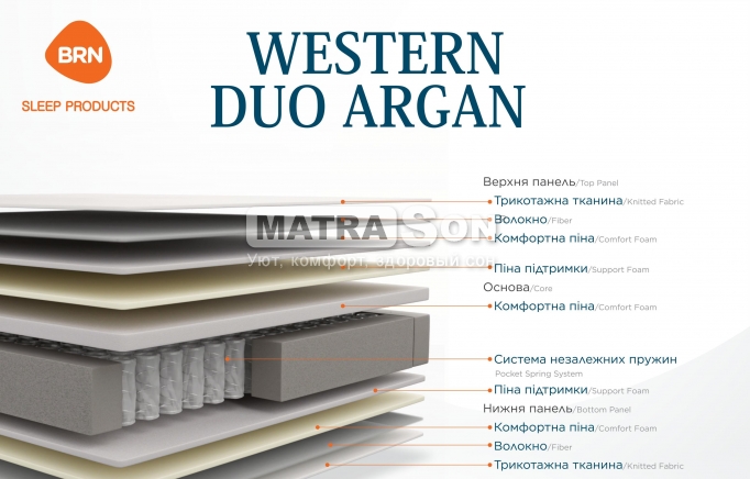  BRN Western Duo ,   4 - matrason.ua