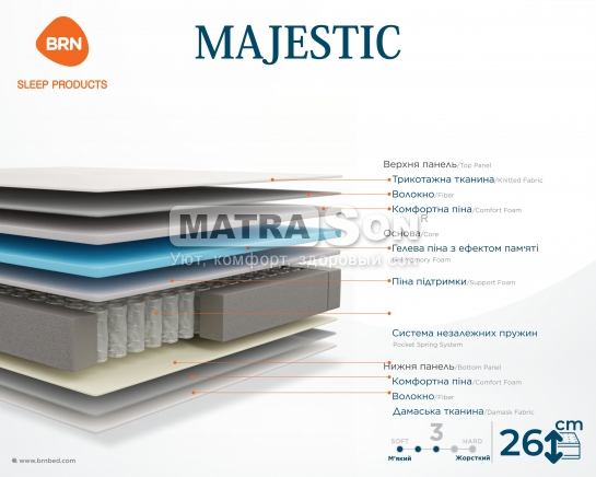  BRN Majestic ,   2 - matrason.ua