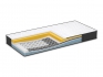 ������ Dormeo iMemory S Plus , ���� � 1 - matrason.ua