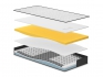 ������ Dormeo iMemory S Plus , ���� � 2 - matrason.ua
