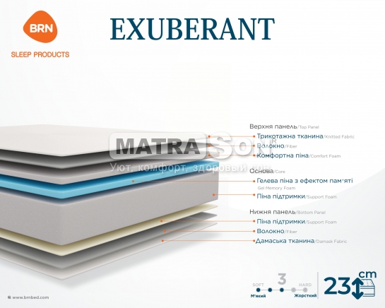  BRN Exuberant ,   2 - matrason.ua