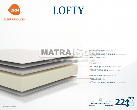  BRN Lofty ,   2 - matrason.ua
