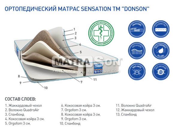 Матрас Donson «Sensation» , Фото № 2 - matrason.ua