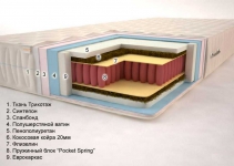 ������ ������ ����� ���� "Pocket Spring"