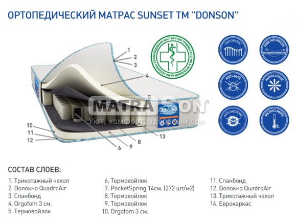 Матрас Donson SunSet , Фото № 2 - matrason.ua