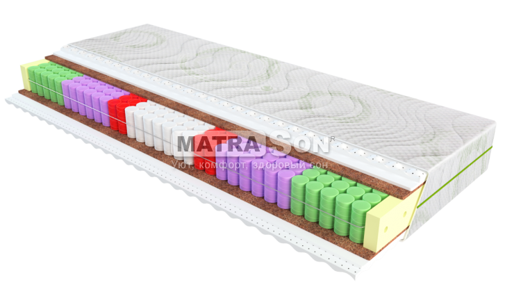 Матрас Evolution Sensitiv Матрас Evolution Sensitiv