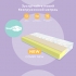 ������ Sleep&Fly Comby , ���� � 2 - matrason.ua