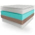 ������ Lotos AURA 90x200, ���� � 2 - matrason.ua