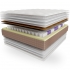 ������ Lotos GURU 150x200, ���� � 2 - matrason.ua