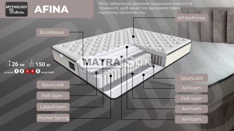  Family Sleep Mythology Afina ,   2 - matrason.ua