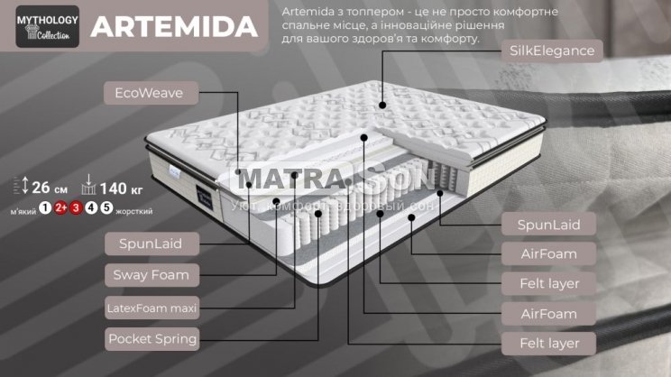  Family Sleep Mythology Artemida ,   2 - matrason.ua