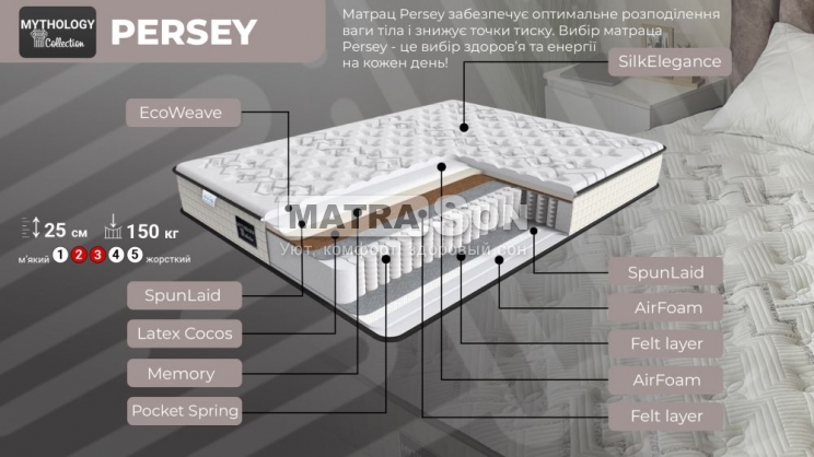  Family Sleep Mythology Persey ,   2 - matrason.ua