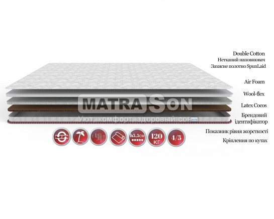  Family Sleep   ,   2 - matrason.ua