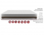 ������ Family Sleep ��������� ������ 120x200, ���� � 2 - matrason.ua