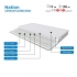 ������ Family Sleep United Nation 90x200, ���� � 3 - matrason.ua