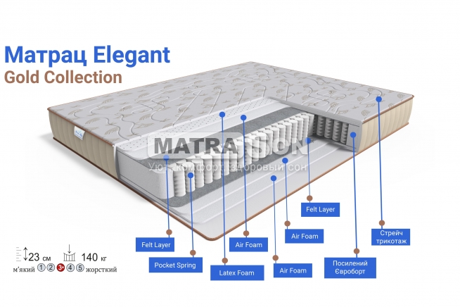  Family Sleep GOLD Elegant ,   2 - matrason.ua