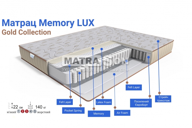  Family Sleep GOLD Memory LUX ,   2 - matrason.ua