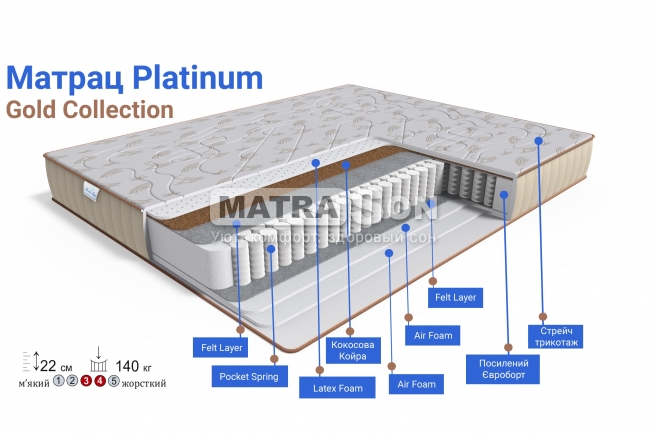  Family Sleep GOLD Platinum ,   2 - matrason.ua