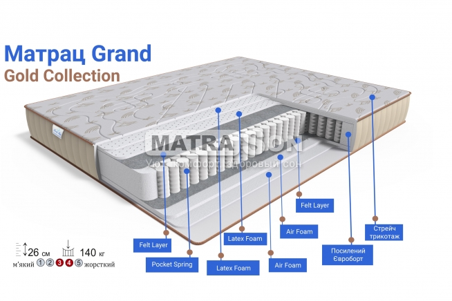  Family Sleep GOLD Grand ,   2 - matrason.ua