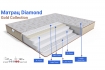 ������ Family Sleep GOLD Diamond 90x200, ���� � 2 - matrason.ua